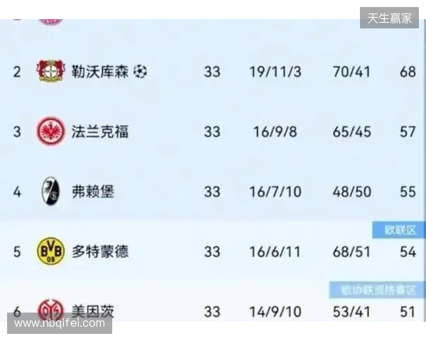 热刺身价更新：西蒙斯暴跌1000万；16人身价共下跌7100万欧