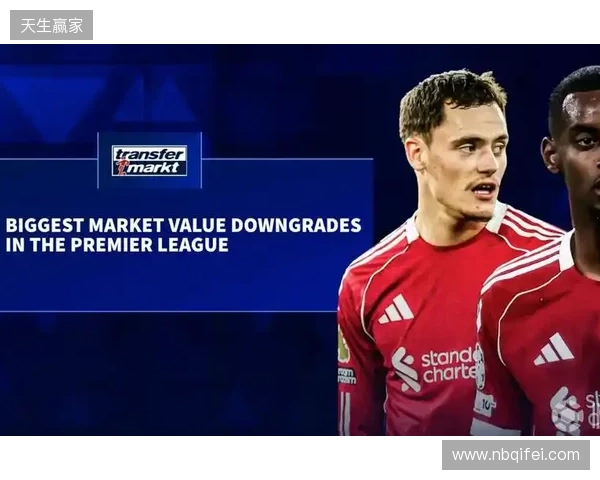 德转更新英超跌幅前10：伊萨克、维尔茨跌2000万欧元最高
